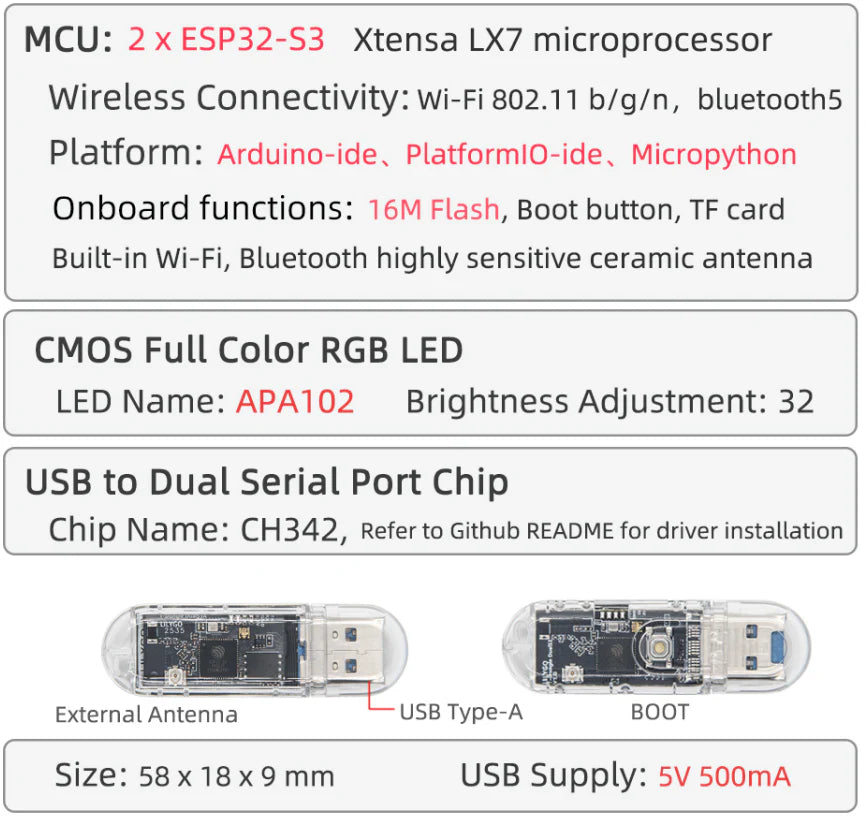LILYGO T-Dongle S3 ESP32-S3 Development Board | WiFi & BLE 5.0 USB Dongle with 0.96" LCD Screen